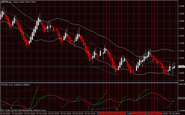 Click to Enlarge

Name: thv trix and trix divergent looks good on 10 pip renko.gif
Size: 30 KB