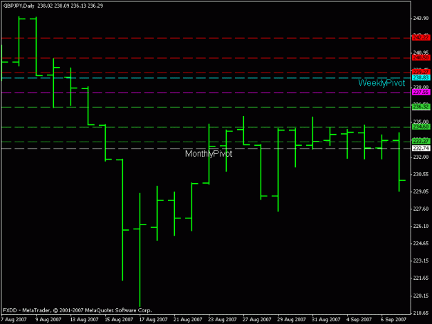 Click to Enlarge

Name: pivots.gif
Size: 10 KB
