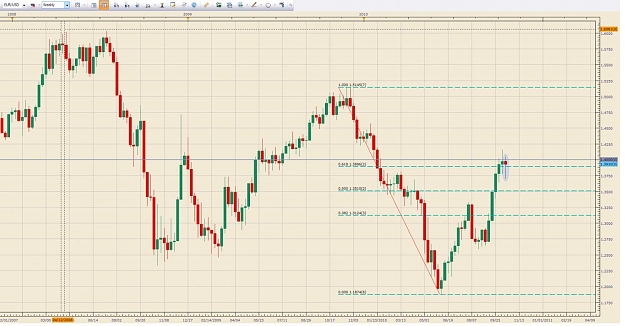 Click to Enlarge

Name: IPB eur usd weekly.jpg
Size: 135 KB