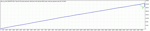 Click to Enlarge

Name: EURJPY2.gif
Size: 10 KB