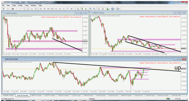 Click to Enlarge

Name: audcad, cadjpy, gbpjpy 24.10.2010.gif
Size: 68 KB