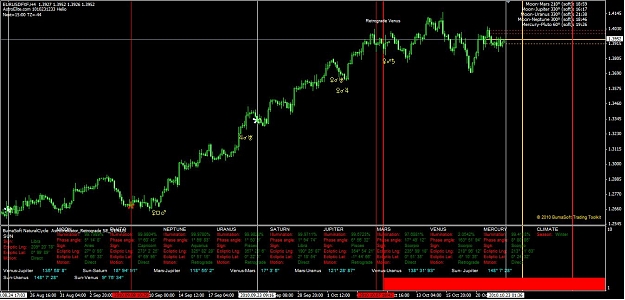 Click to Enlarge

Name: eurusd cycles.JPG
Size: 130 KB