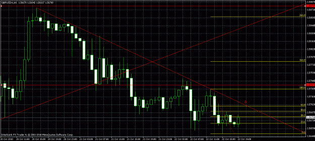 Click to Enlarge

Name: gbpusd today.gif
Size: 28 KB