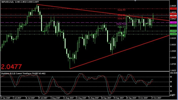 Click to Enlarge

Name: GBPUSDdailychart.jpg
Size: 94 KB