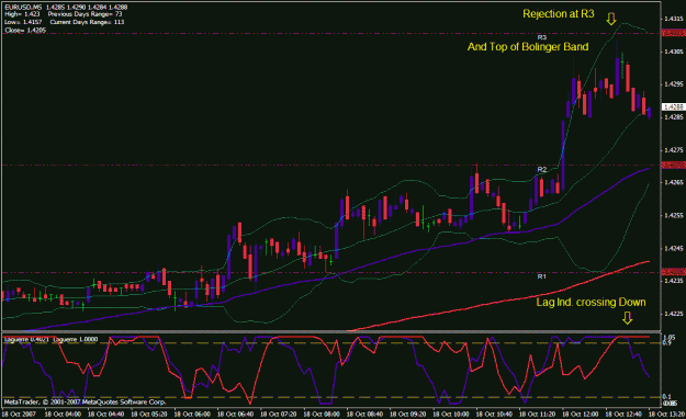 Click to Enlarge

Name: eurusd5min.gif
Size: 28 KB