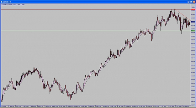 Click to Enlarge

Name: audusd.jpg
Size: 91 KB