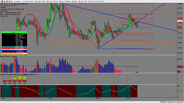 Click to Enlarge

Name: chart3085.png
Size: 223 KB