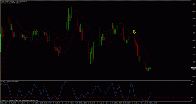 Click to Enlarge

Name: usdcad-m15.gif
Size: 28 KB