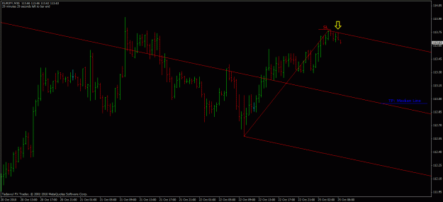 Click to Enlarge

Name: eurjpy-m15.gif
Size: 20 KB