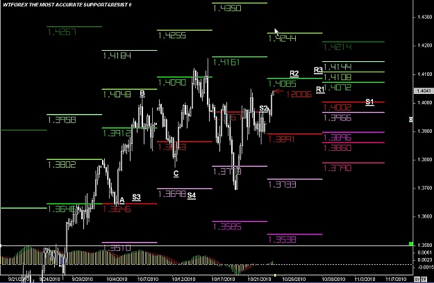 Click to Enlarge

Name: WWW.WTFOREX.COM07 Oct. 25, 2010 00.40.jpg
Size: 106 KB