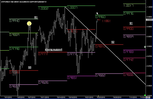 Click to Enlarge

Name: WWW.WTFOREX.COM08 Oct. 25, 2010 00.42.jpg
Size: 92 KB