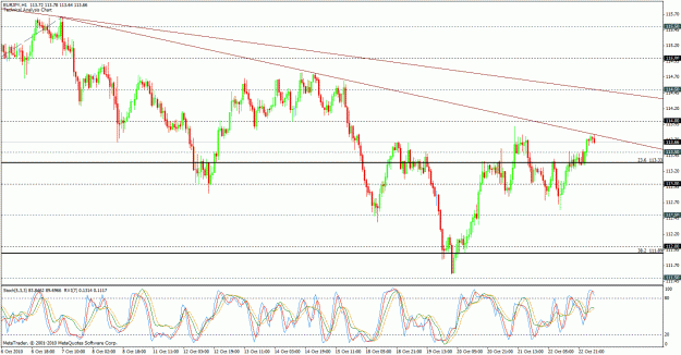 Click to Enlarge

Name: eurjpy.gif
Size: 40 KB