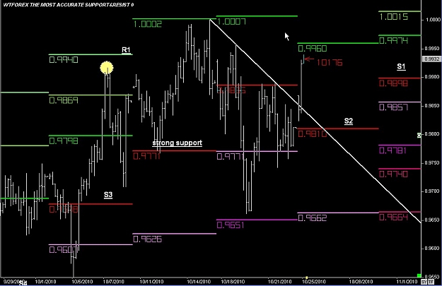 Click to Enlarge

Name: WWW.WTFOREX.COM09 Oct. 25, 2010 01.10.jpg
Size: 94 KB
