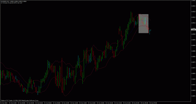 Click to Enlarge

Name: eurgbp-m15.gif
Size: 25 KB