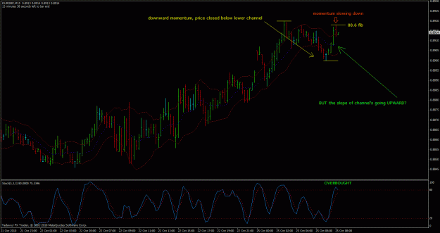 Click to Enlarge

Name: eurgbp-m15.gif
Size: 32 KB