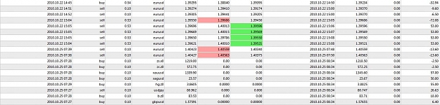 Click to Enlarge

Name: Last week2.jpg
Size: 104 KB