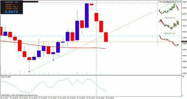 Click to Enlarge

Name: usdchf.gif
Size: 23 KB