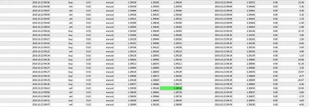 Click to Enlarge

Name: Some more i missed.jpg
Size: 136 KB