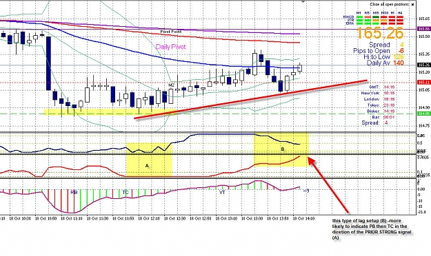 Click to Enlarge

Name: retracement vs. reversal.jpg
Size: 207 KB