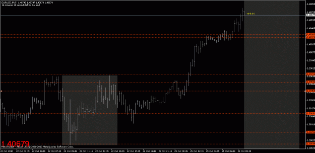 Click to Enlarge

Name: chart1.gif
Size: 17 KB