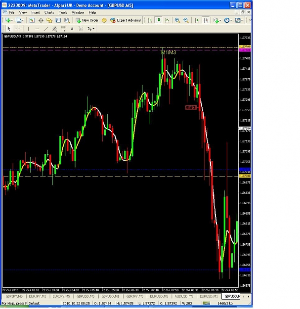 Click to Enlarge

Name: 20101022 LDNopen 2B but not BO.JPG
Size: 116 KB
