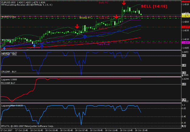 Click to Enlarge

Name: eur_usd_m15.gif
Size: 15 KB