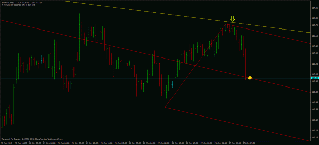 Click to Enlarge

Name: eurjpy-m30.gif
Size: 21 KB