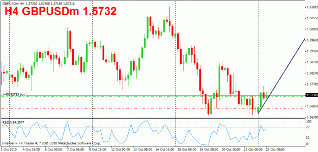Click to Enlarge

Name: gbpusd.gif
Size: 19 KB