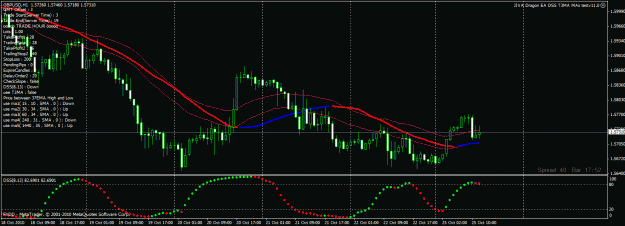 Click to Enlarge

Name: gbpusd.gif
Size: 29 KB