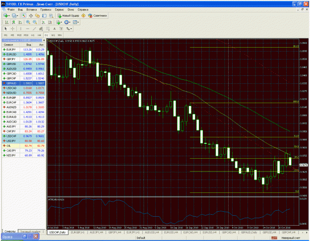 Click to Enlarge

Name: usdchf daily.gif
Size: 73 KB