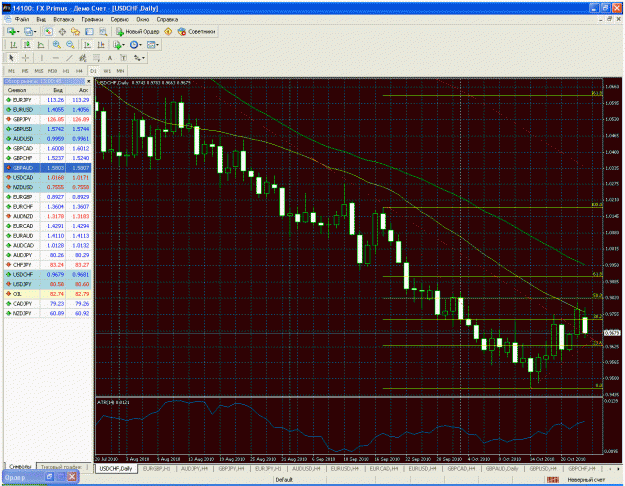 Click to Enlarge

Name: usdchf daily.gif
Size: 73 KB