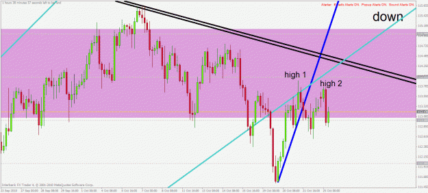 Click to Enlarge

Name: eurjpy h4 25.10.2010.gif
Size: 34 KB