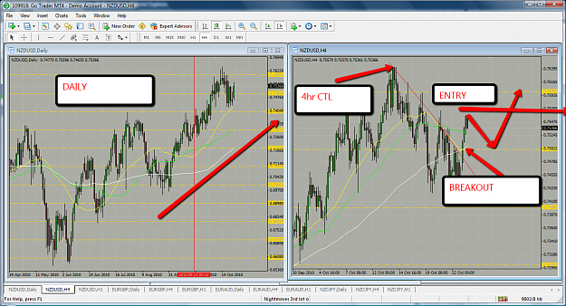 Click to Enlarge

Name: 2010-10-25_2132_nightmoves_Nzd_usd.png
Size: 204 KB