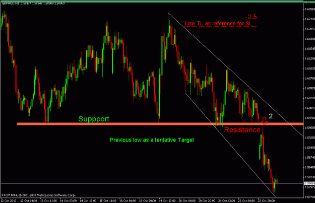Click to Enlarge

Name: gbpaud ltl.gif
Size: 21 KB