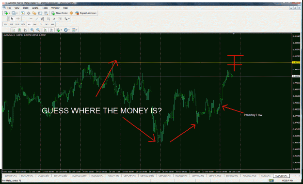 Click to Enlarge

Name: guess where the money is.gif
Size: 55 KB