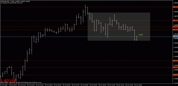Click to Enlarge

Name: chart1.gif
Size: 14 KB