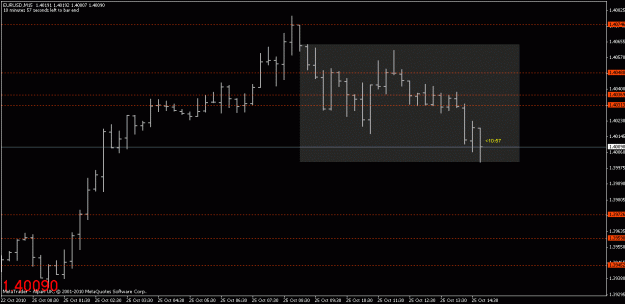 Click to Enlarge

Name: chart1.gif
Size: 14 KB