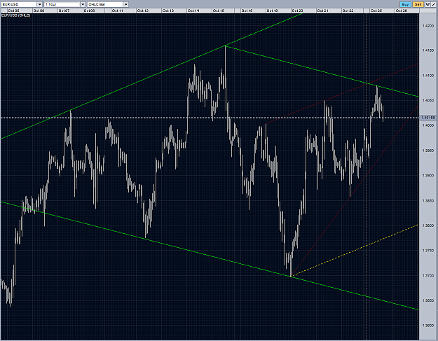 Click to Enlarge

Name: EURUSD diamond forming H1 25102010.PNG
Size: 104 KB