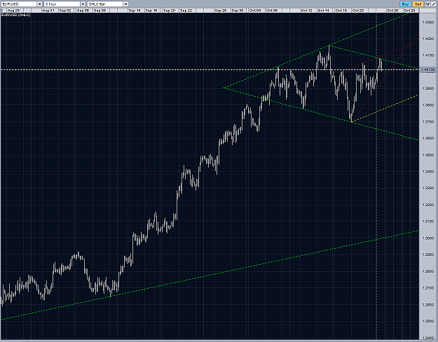 Click to Enlarge

Name: EURUSD diamond forming H3 25102010.PNG
Size: 104 KB