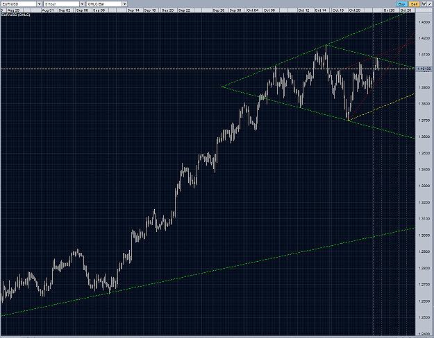 Click to Enlarge

Name: EURUSD diamond forming H3 25102010.PNG
Size: 104 KB