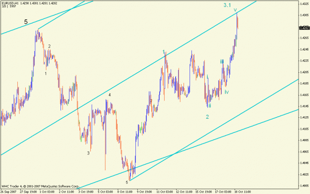 Click to Enlarge

Name: euro.gif
Size: 19 KB