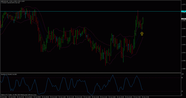 Click to Enlarge

Name: gbpusd-m15.gif
Size: 29 KB