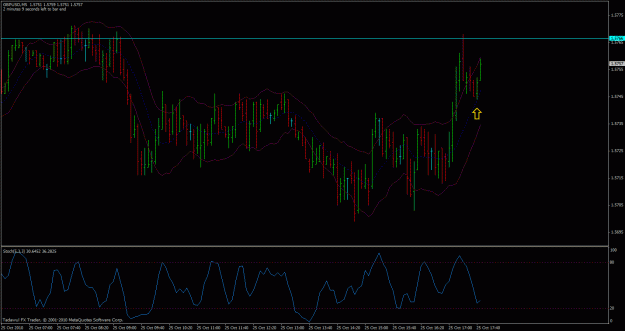 Click to Enlarge

Name: gbpusd-m15.gif
Size: 29 KB