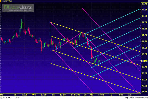 Click to Enlarge

Name: HOURLY UJ.GIF
Size: 52 KB