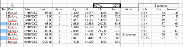 Click to Enlarge

Name: 4 Hour Strategy.gif
Size: 12 KB