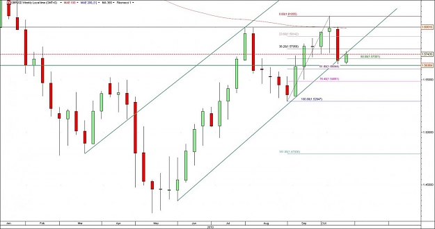 Click to Enlarge

Name: GBPUSD.jpg
Size: 86 KB