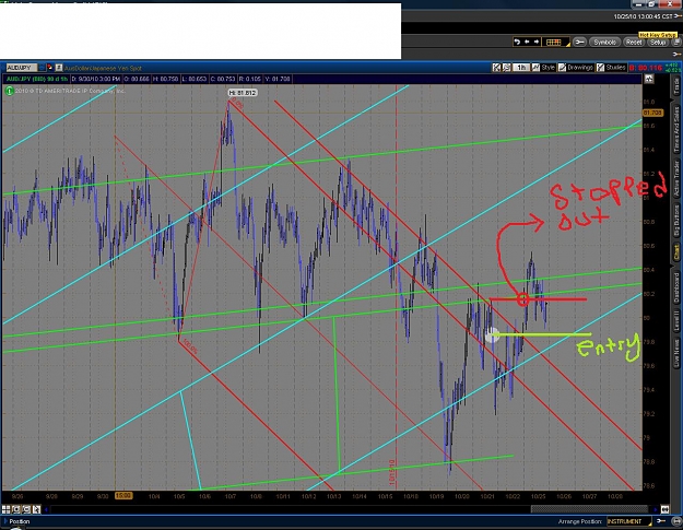 Click to Enlarge

Name: aud-jpy-fork-1hr.jpg
Size: 182 KB