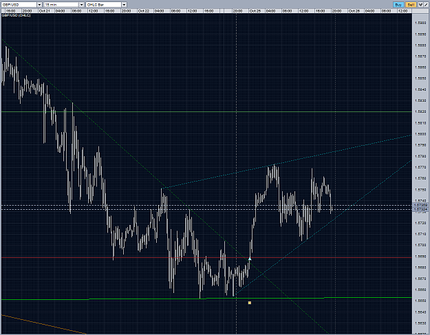 Click to Enlarge

Name: GBPUSD 2tls buy established sl to BE M15 25102010.PNG
Size: 101 KB