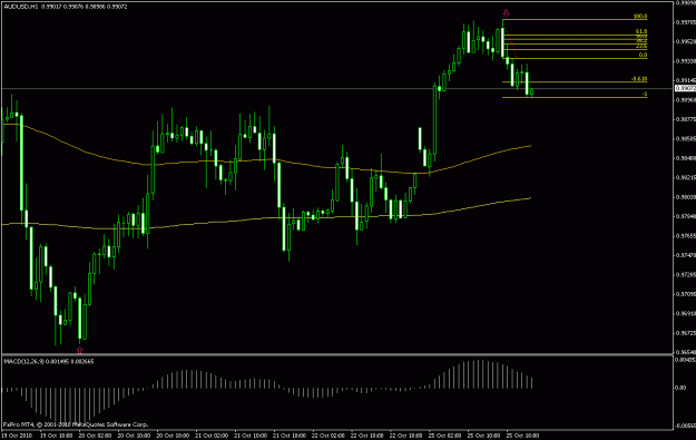 Click to Enlarge

Name: aud usd5.gif
Size: 17 KB