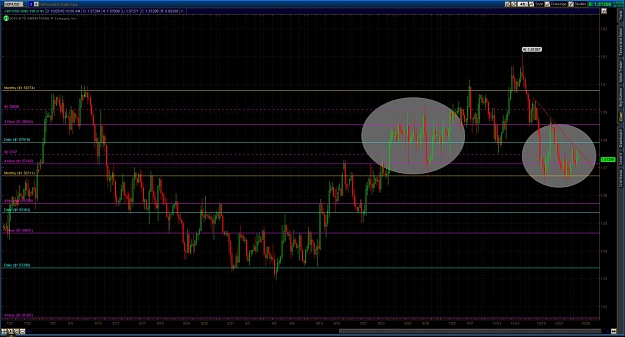 Click to Enlarge

Name: 2010-10-25-TOS_CHARTS.jpg
Size: 166 KB